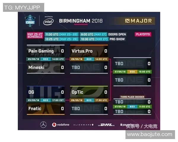 DOTA2技术排行榜新鲜出炉LNG战队荣登第七名引发热议
