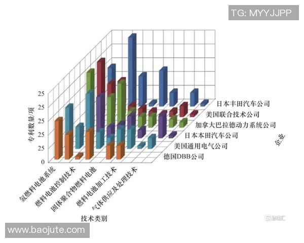 广州篮球队在洲际杯中的灵活性表现分析与未来展望