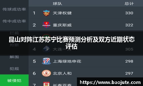 昆山对阵江苏苏宁比赛预测分析及双方近期状态评估